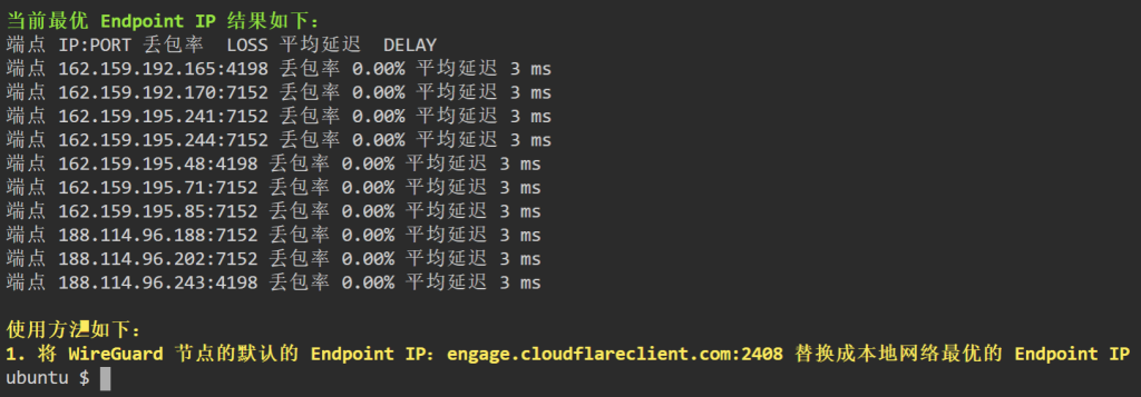 WARP 的优选 IP,提高本地 WARP 节点访问性以及解锁 ChatGPT WARP 的优选 IP,提高本地 WARP 节点访问性以及解锁 ChatGPT